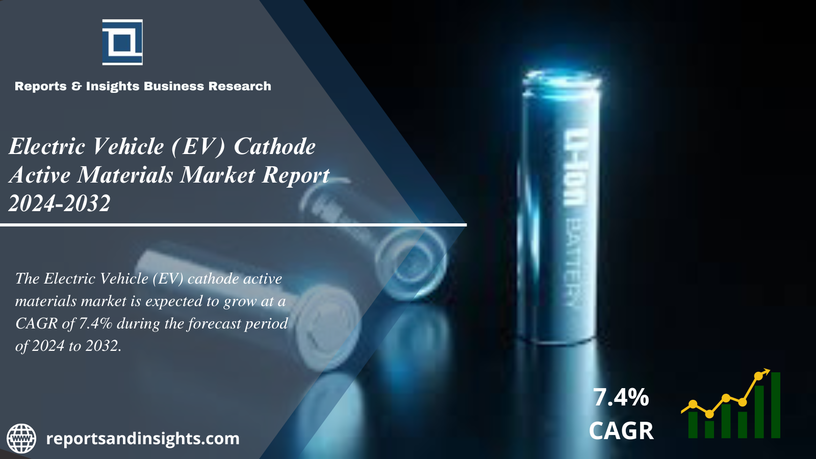 Electric Vehicle (EV) Cathode Active Materials Market Growth, Global Size, Share, Trends and Analysis 2024 to 2032