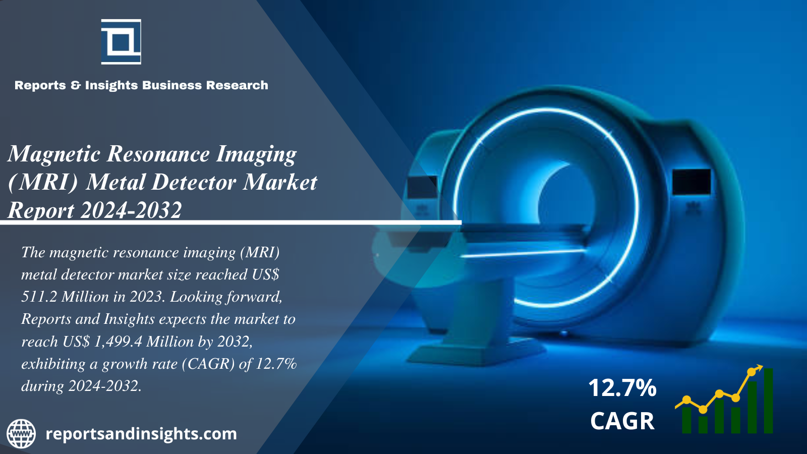 Magnetic Resonance Imaging (MRI) Metal Detector Market Report Growth, Trends, Size, Share, Research and Forecast to 2024 to 2032