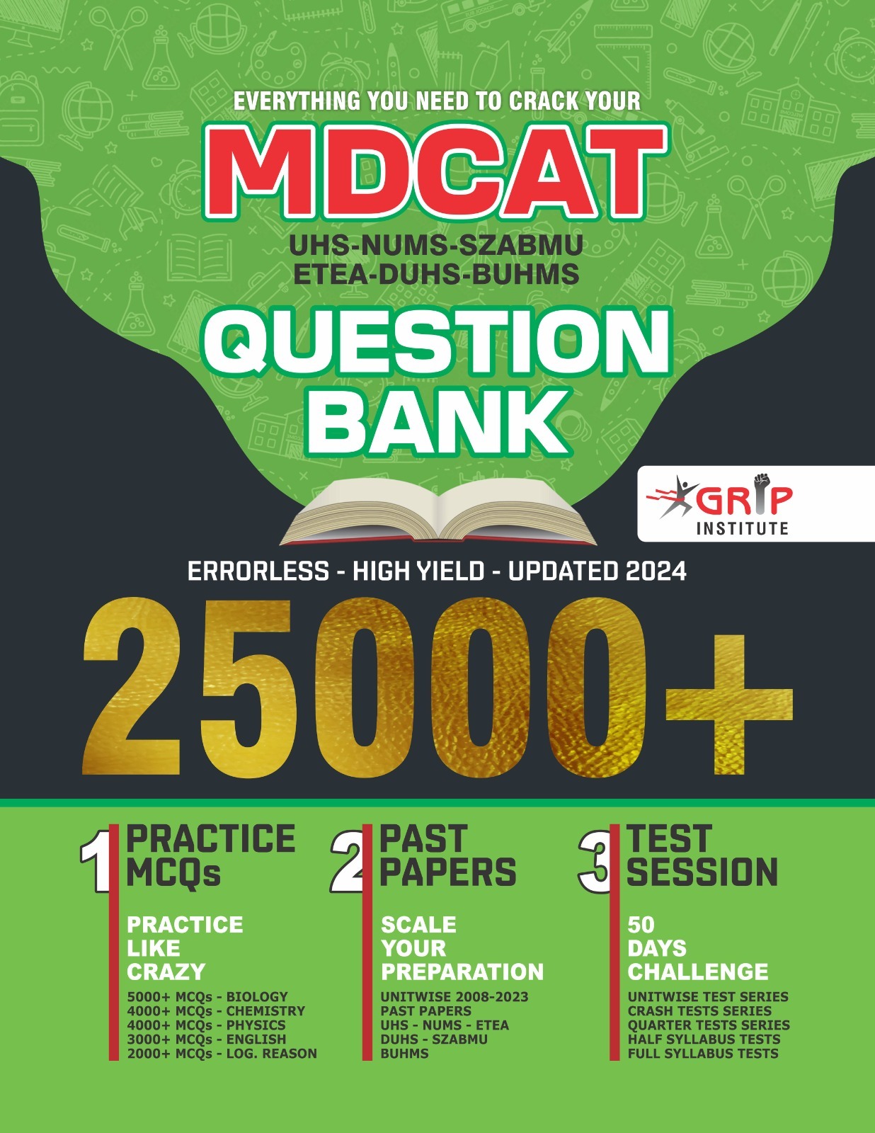 Unlocking Success: Exploring the 25000+ MDCAT 2024 Questions Bank by Grip Institute