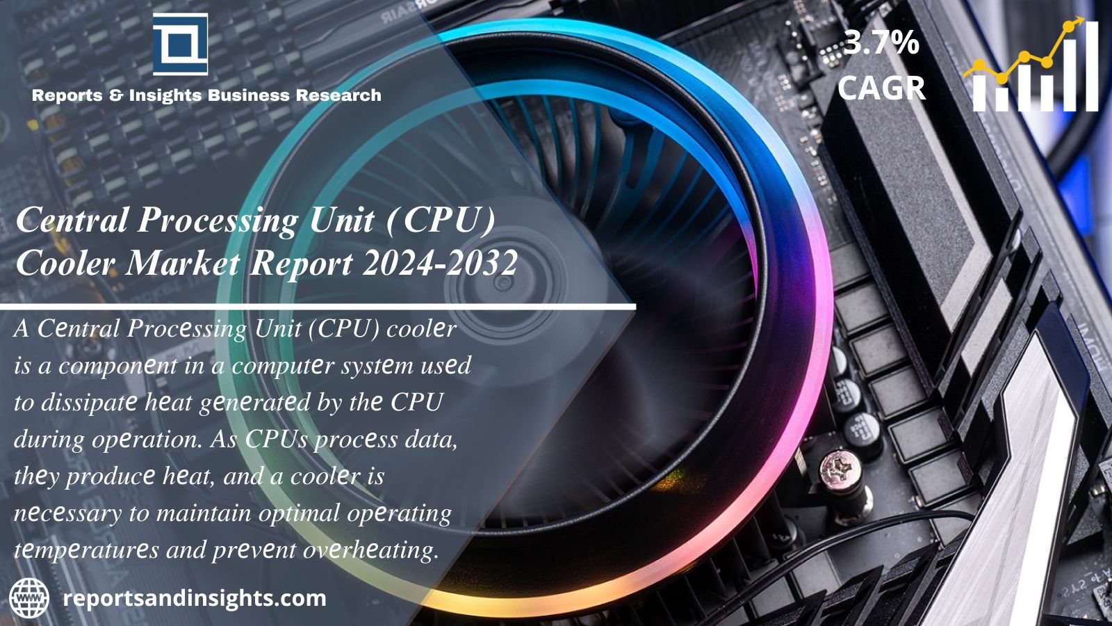 Central Processing Unit (CPU) Cooler Market Size & Demand Analysis 2024-32