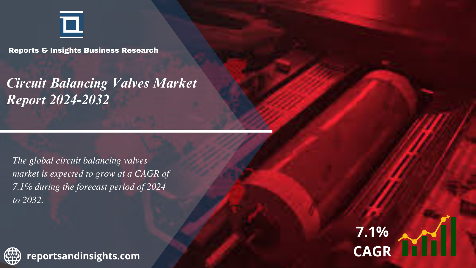 Circuit Balancing Valves Market Report, Size, Share, Trends, Growth and Forecast 2024 to 2032
