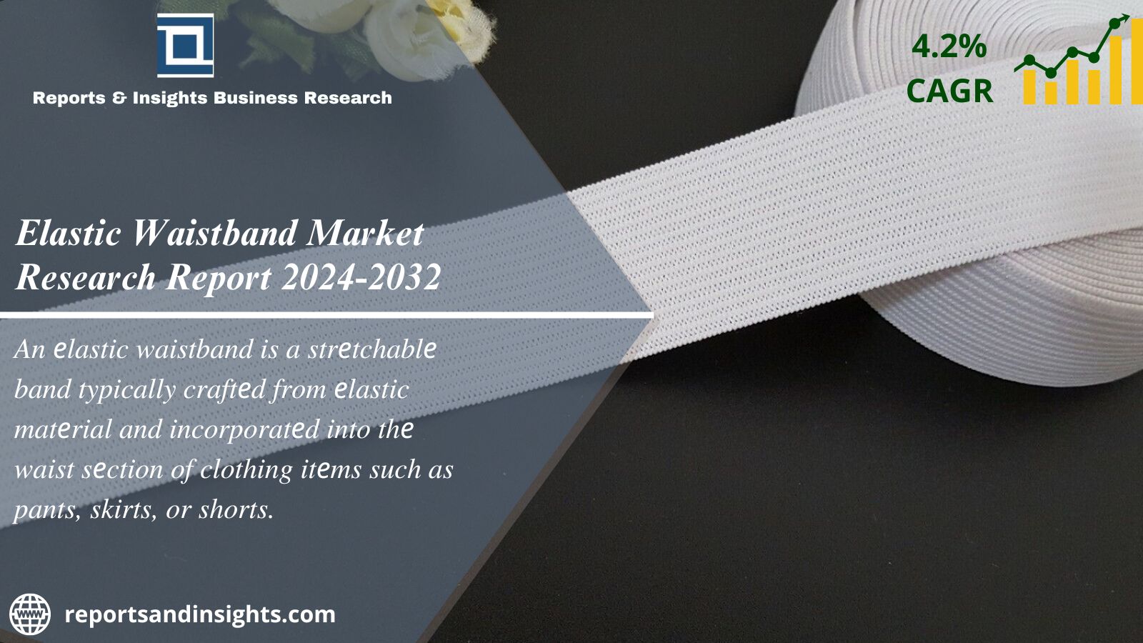 Elastic Waistband Market Size, Share | Forecast 2024-2032