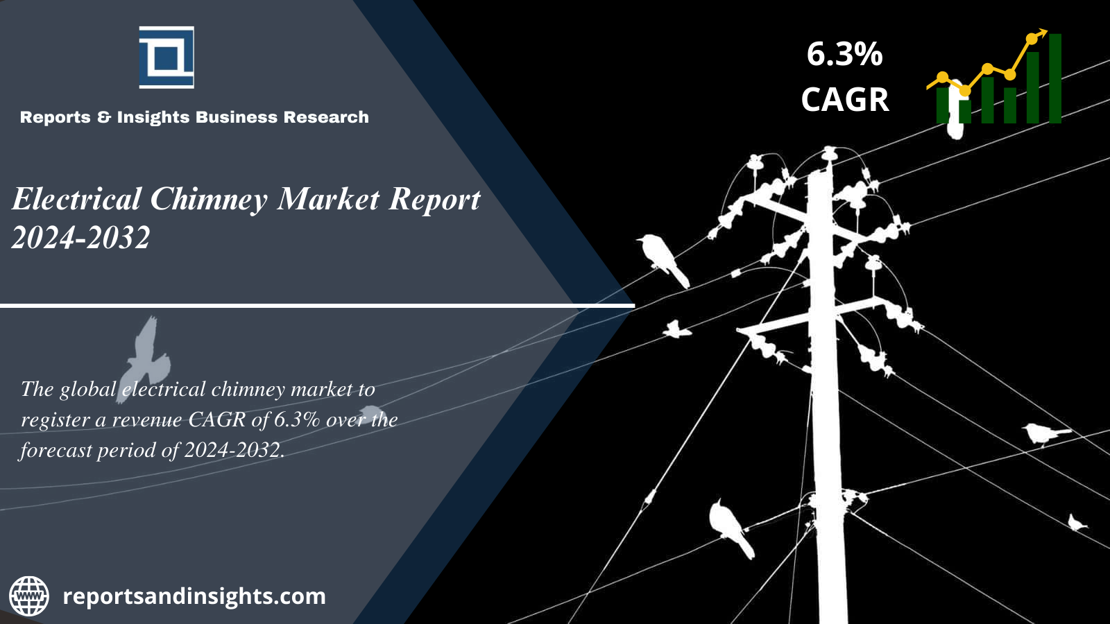 Electrical Chimney Market Report 2024 to 2032, Price Trends, Share, Size and Forecast till 2024