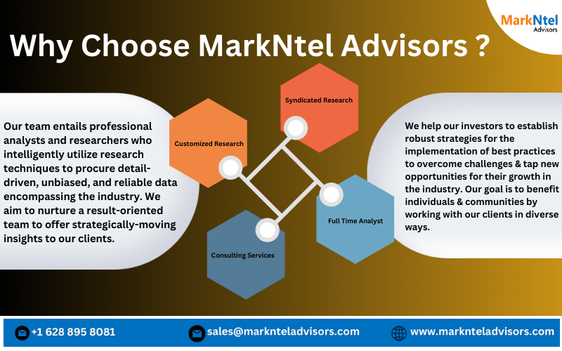 Cashew Milk Market Scope, Size, Share, Growth Opportunities and Future Strategies 2030: MarkNtel Advisors