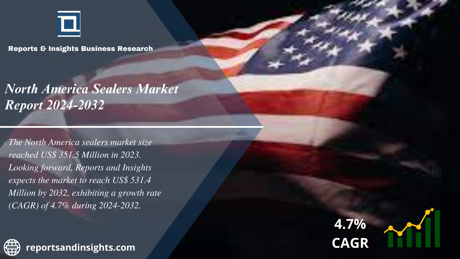 North America Sealers Market Share, Trends, Global Size, Analysis and Research Report 2024 to 2032