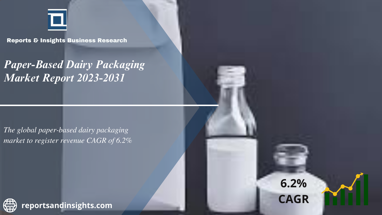 Paper-Based Dairy Packaging Market Research Report, Size, Share, Trends, Growth and Forecast to 2024 to 2032