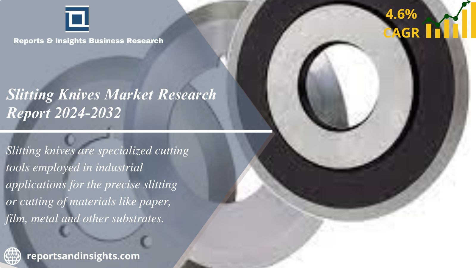 Slitting Knives Market Size, Share & Demand Analysis 2024-2032