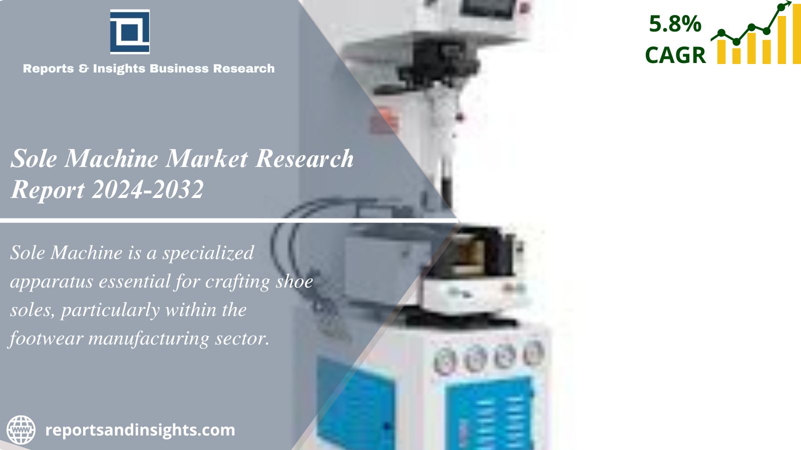 Sole Machine Market Size, Industry Share | Forecast 2024-2032