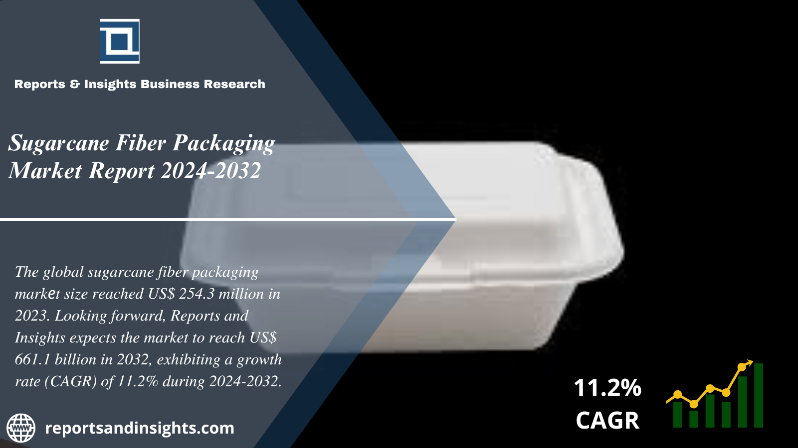 Sugarcane Fiber Packaging Market 2024 to 2032: Growth, Share, Size, Trends and Leading Key Players