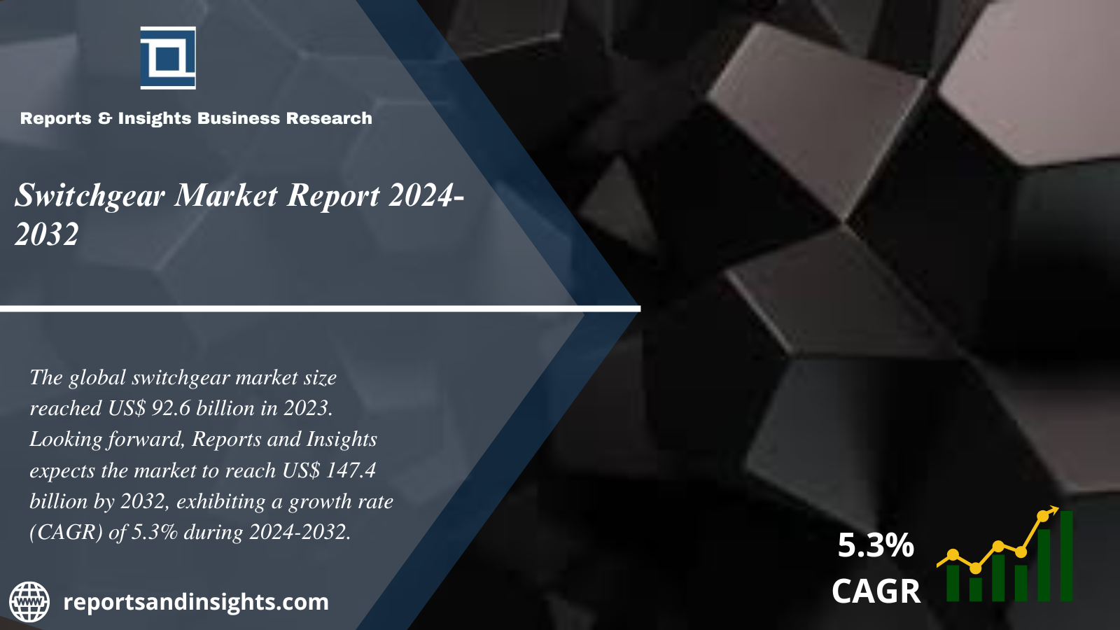 Switchgear Market Report 2024 to 2032: Size, Share, Trends, Growth and Forecast