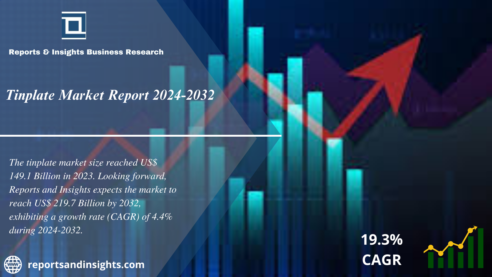 Tinplate Market Share, Size, Industry Share, Trends, Top Key Players Analysis and Research